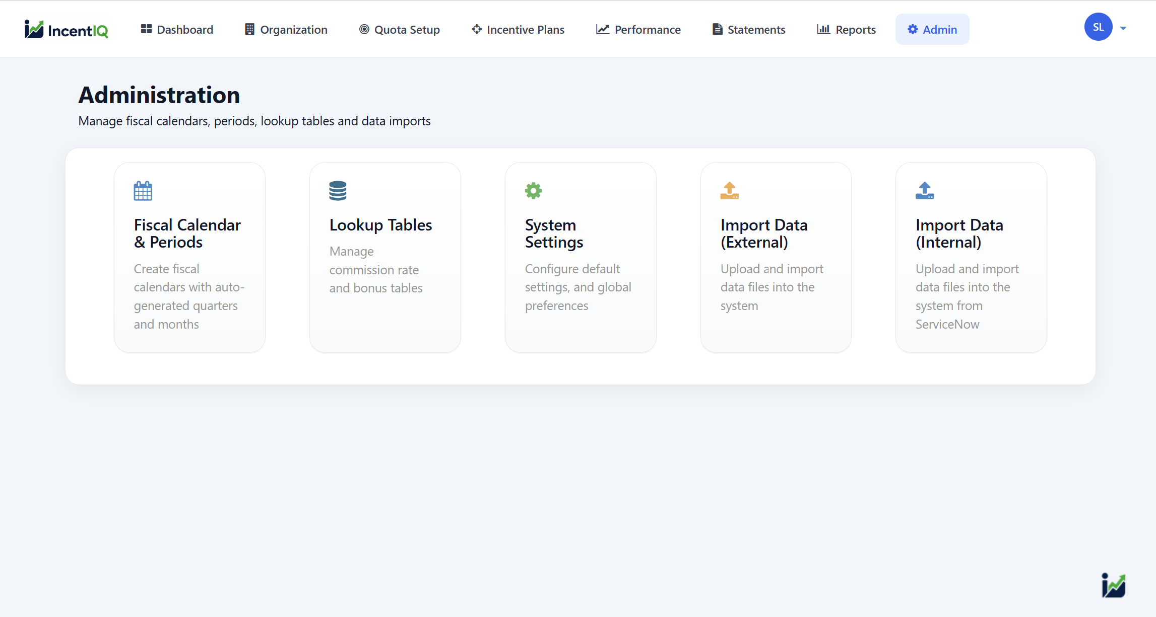Built on ServiceNow